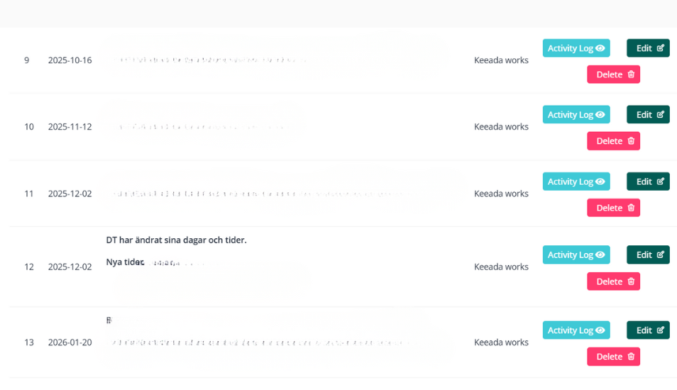 blue modern company milestone chart
