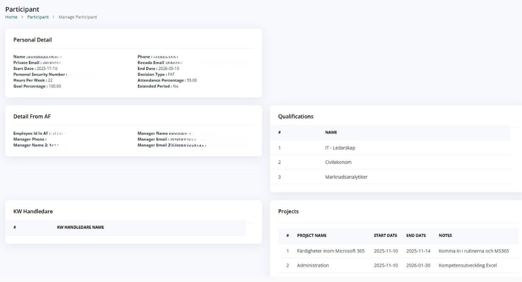 blue modern company milestone chart