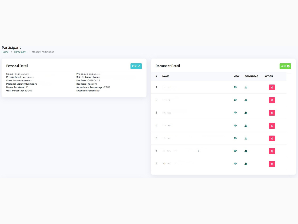 deltagare översikt dokument